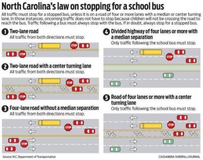 School Bus Safety Map