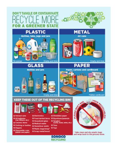 Recycling Tips Graphic